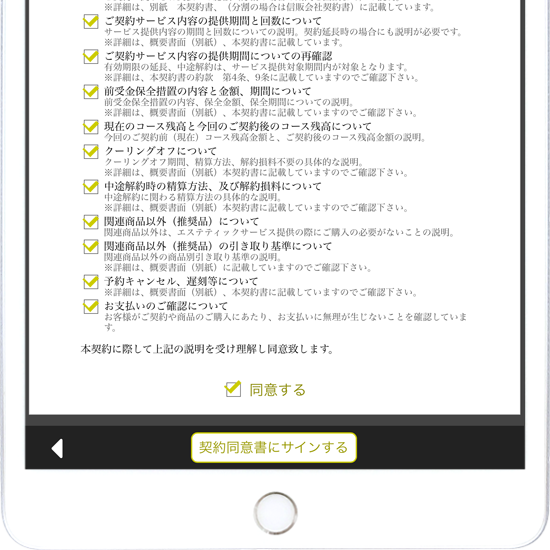 電子署名「Smart Sign」契約書の作成方法・手順４画像