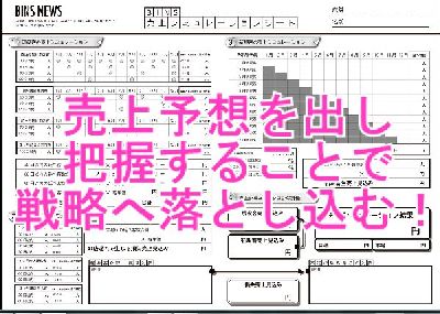 会員ページ「MIP:経営改善」にて活用ムービーを公開しました